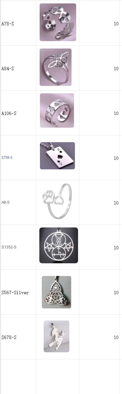 Meaningful Rings – Perfect Jewelry Gift for an Important Person